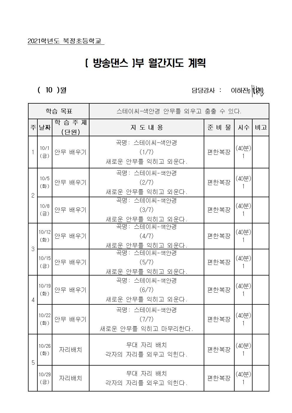 방송댄스001.jpg