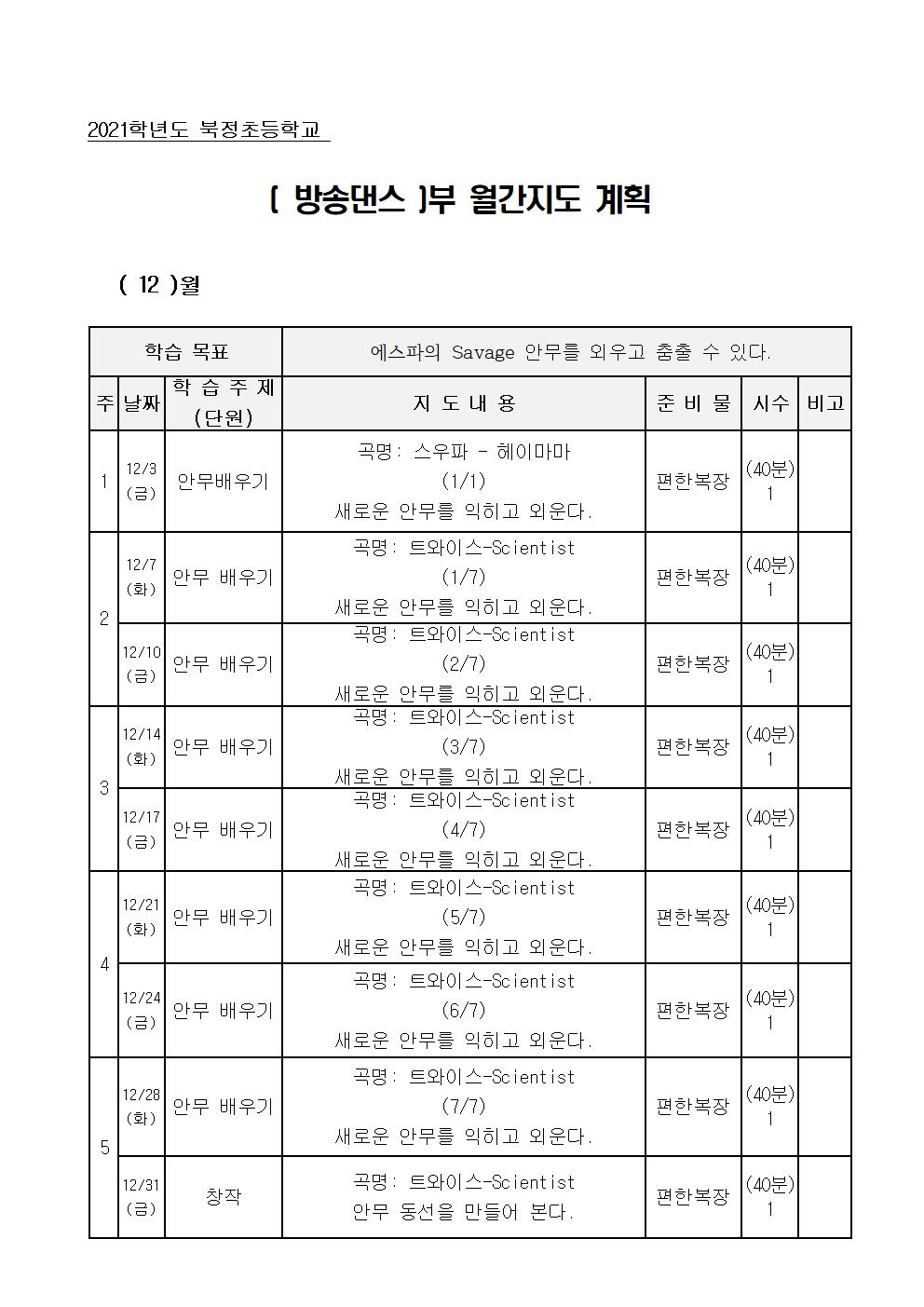 방송댄스001.jpg