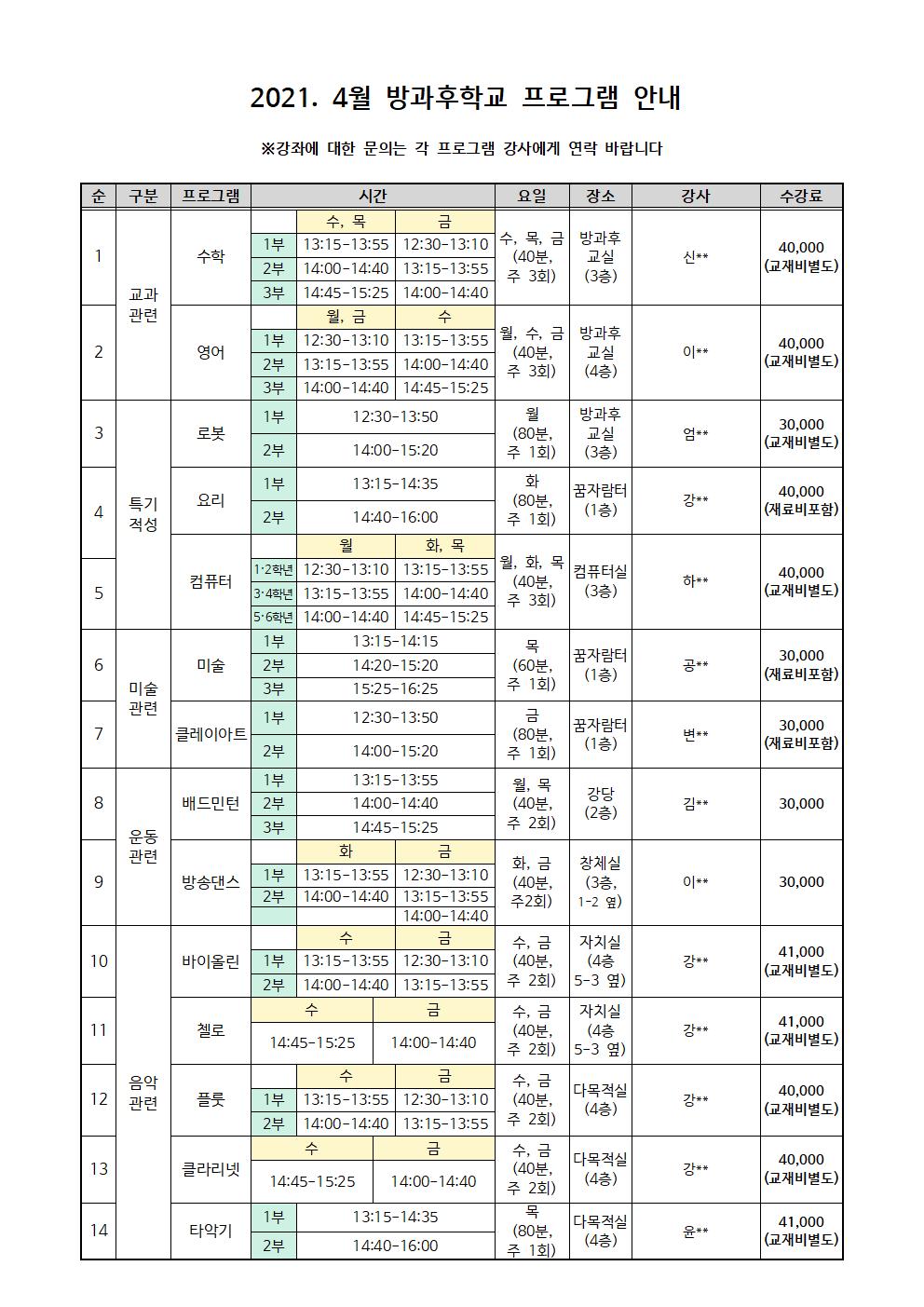 2021. 4월 방과후학교 안내002.jpg