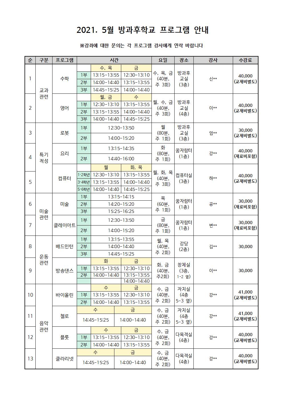 2021. 5월 방과후학교 안내002.jpg