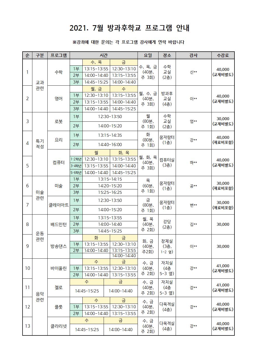 2021. 7월 방과후학교 안내002.jpg