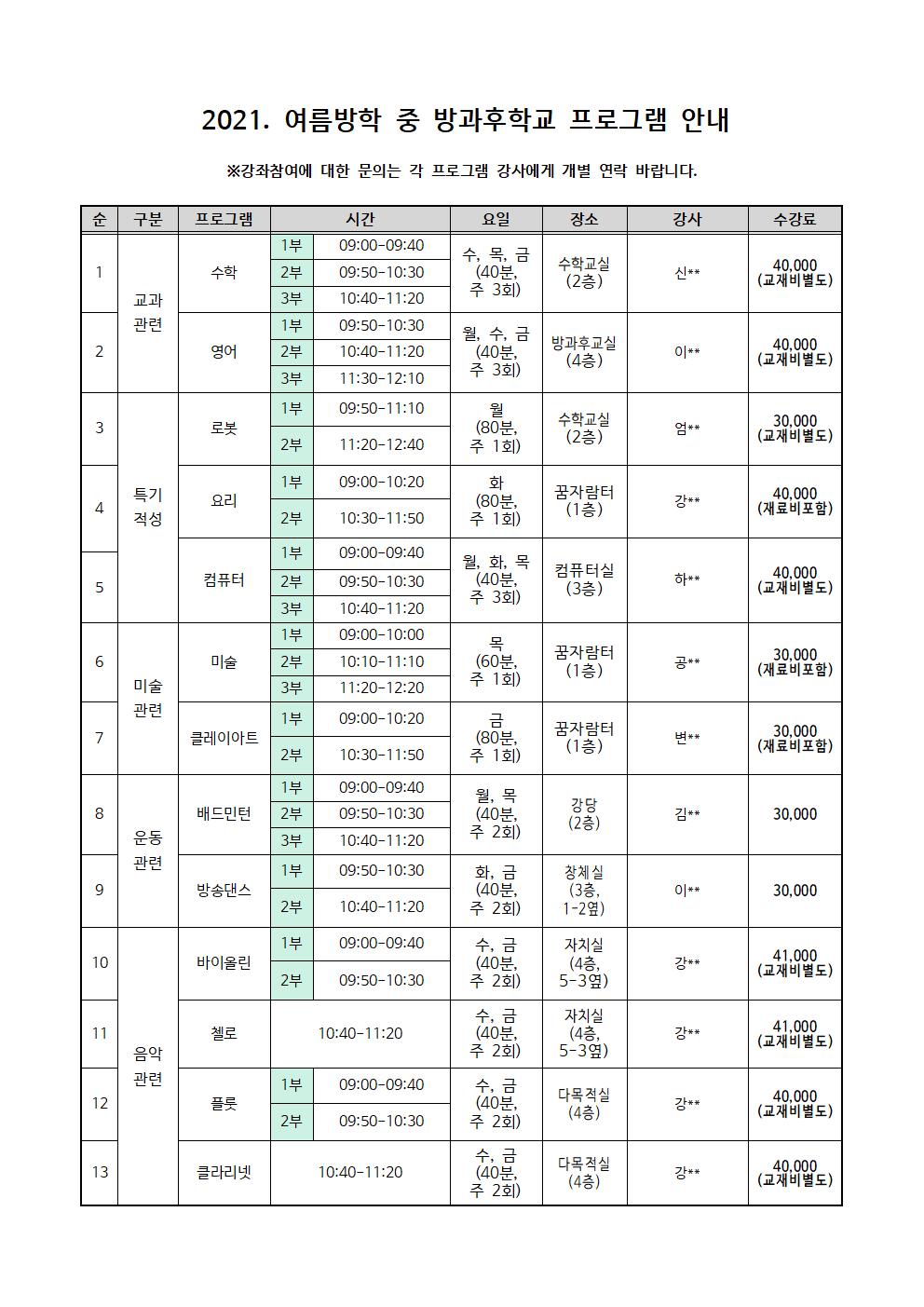 2021. 7월 방과후학교 안내003.jpg