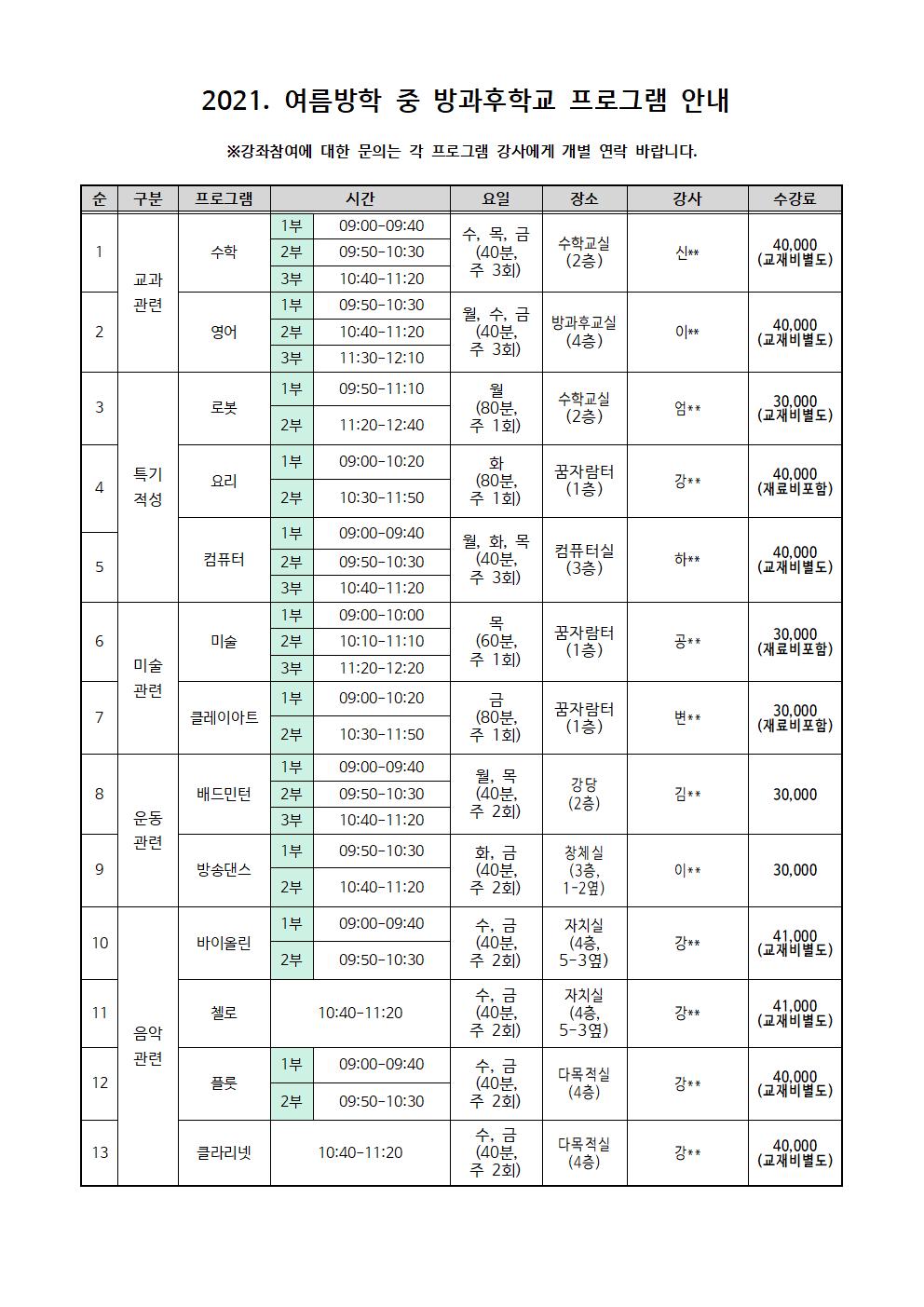 2021. 8월 방과후학교 안내002.jpg