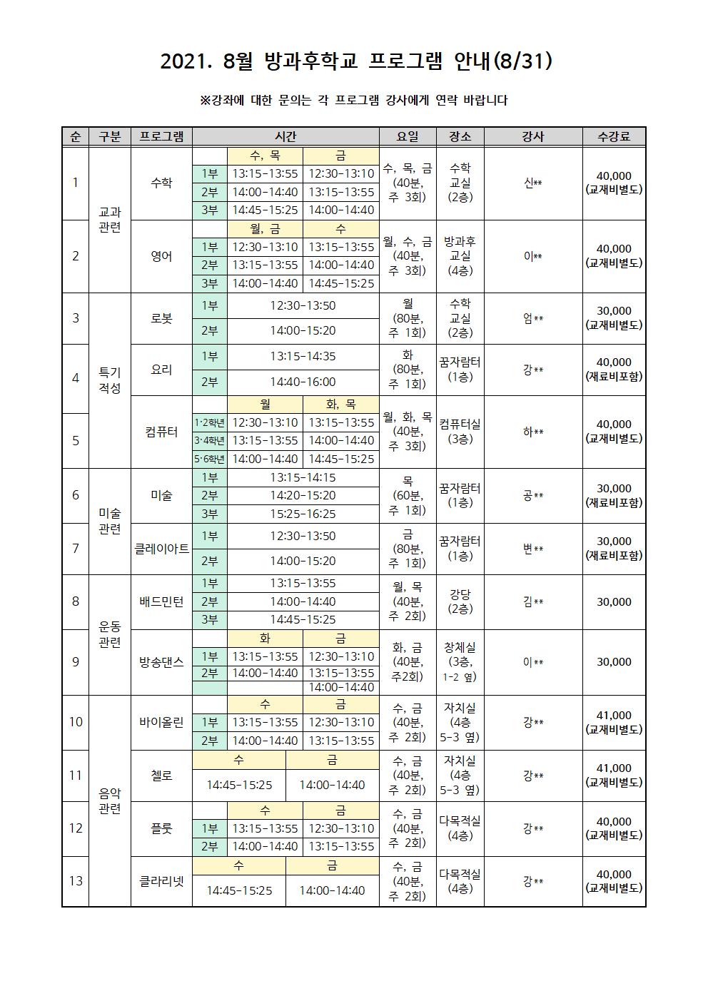 2021. 8월 방과후학교 안내003.jpg