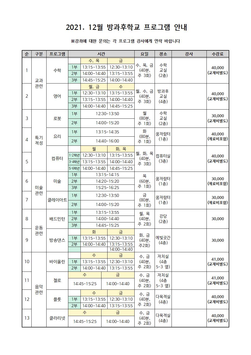 2021. 12월 방과후학교 안내002.jpg