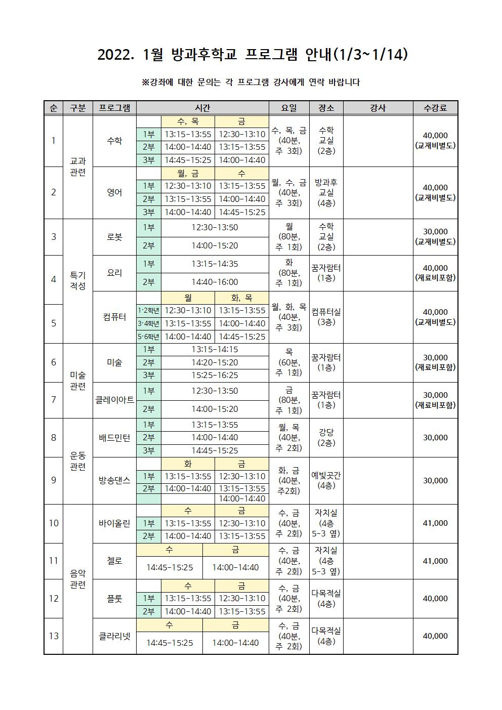 2022. 1월 방과후학교 안내002.jpg