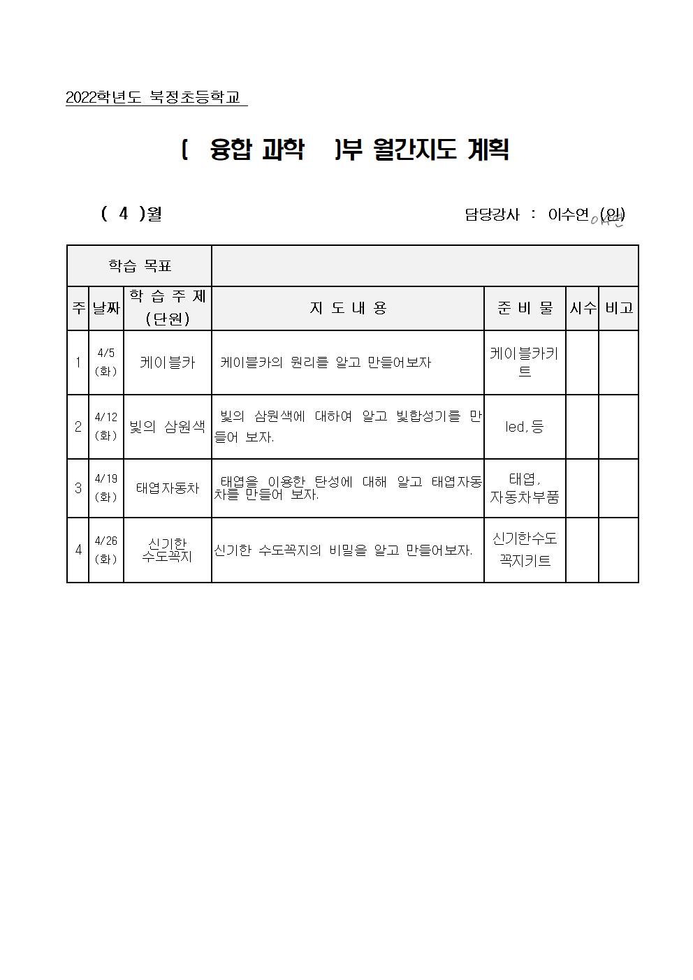 융합과학001.jpg