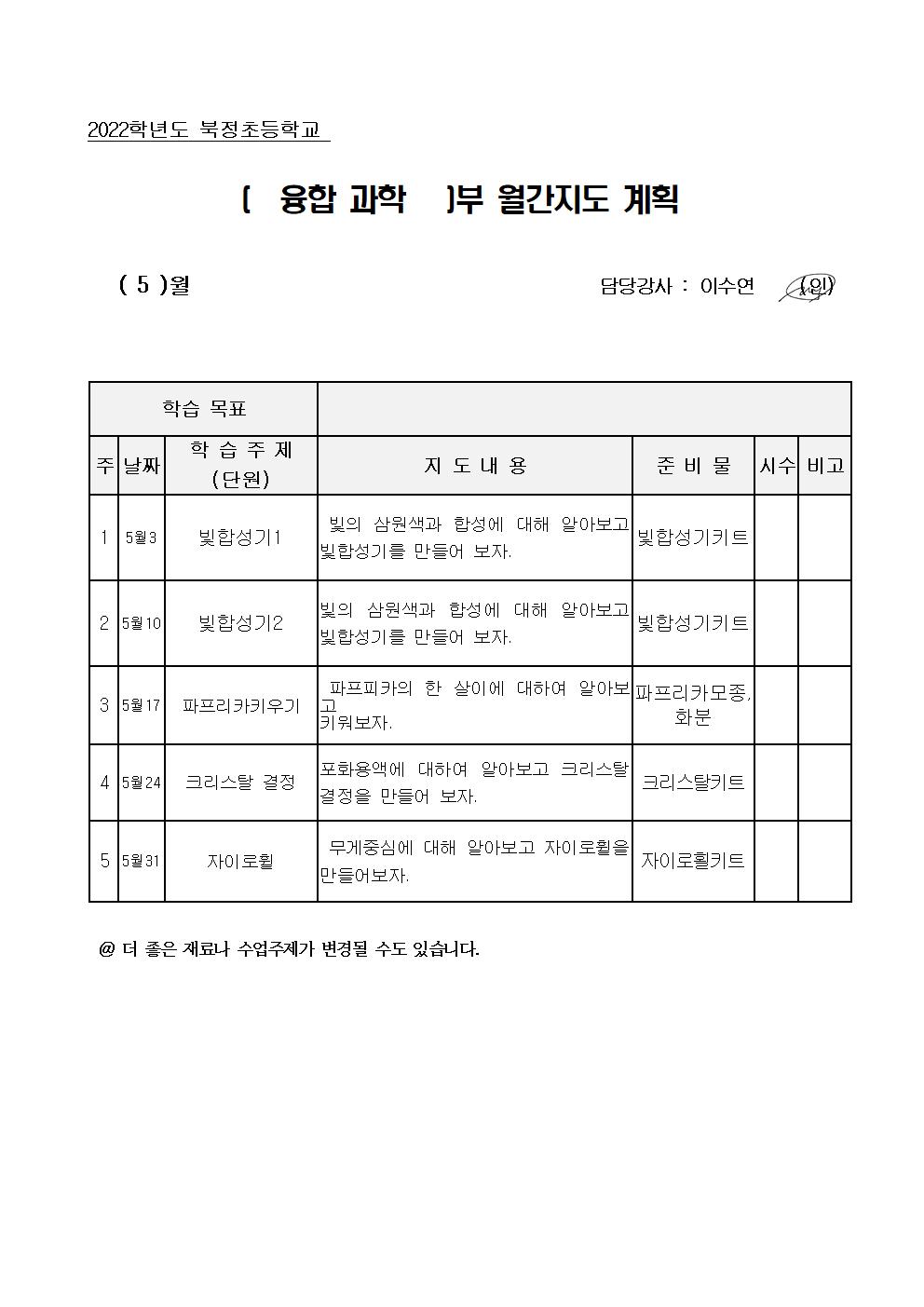 융합과학001.jpg