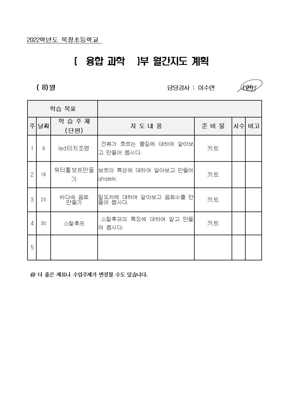 융합과학001.jpg