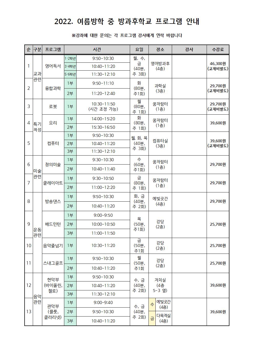 2022. 8월 방과후학교 안내002.jpg