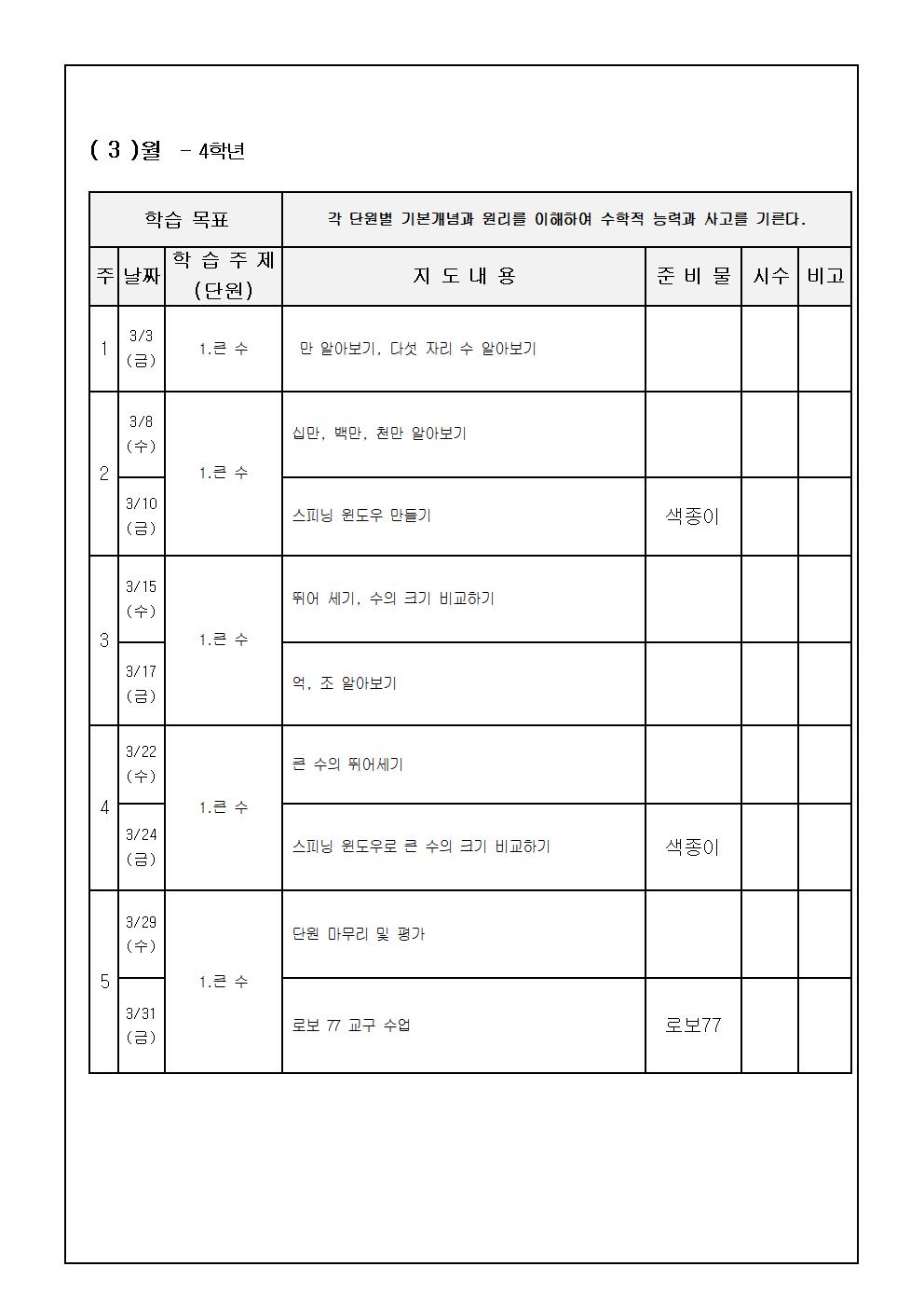 창의수학004.jpg