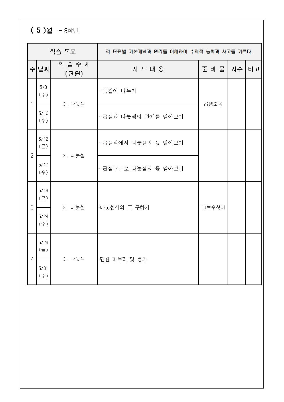 창의수학003.jpg