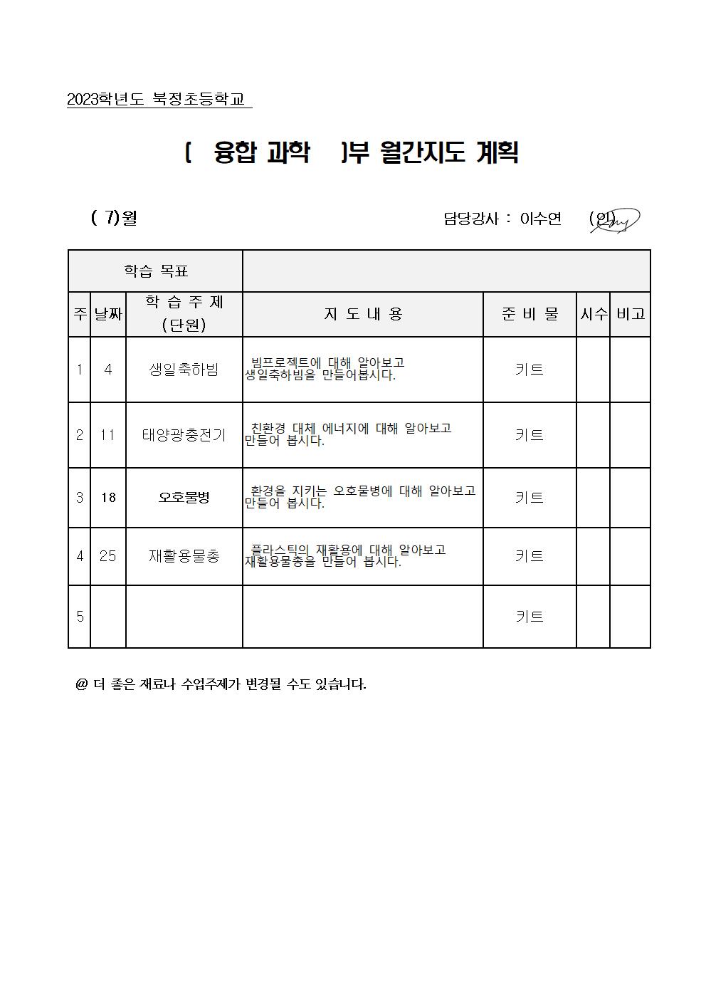 융합과학001.jpg