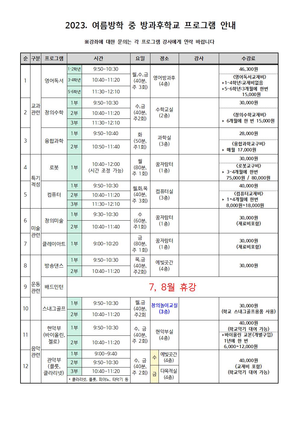 2023. 8월 방과후학교 안내002.jpg