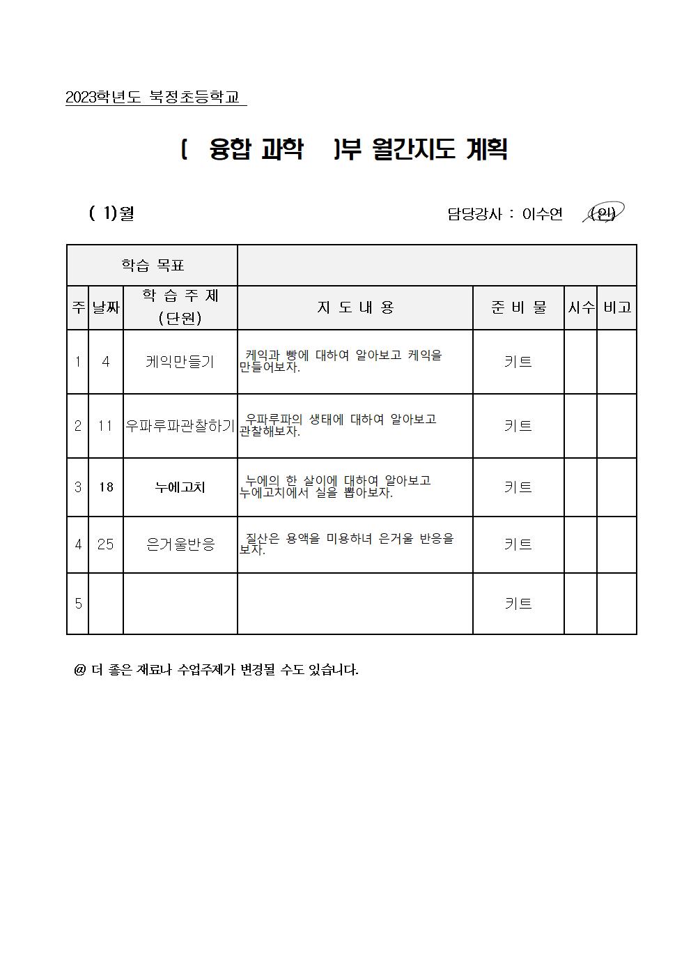 융합과학001.jpg