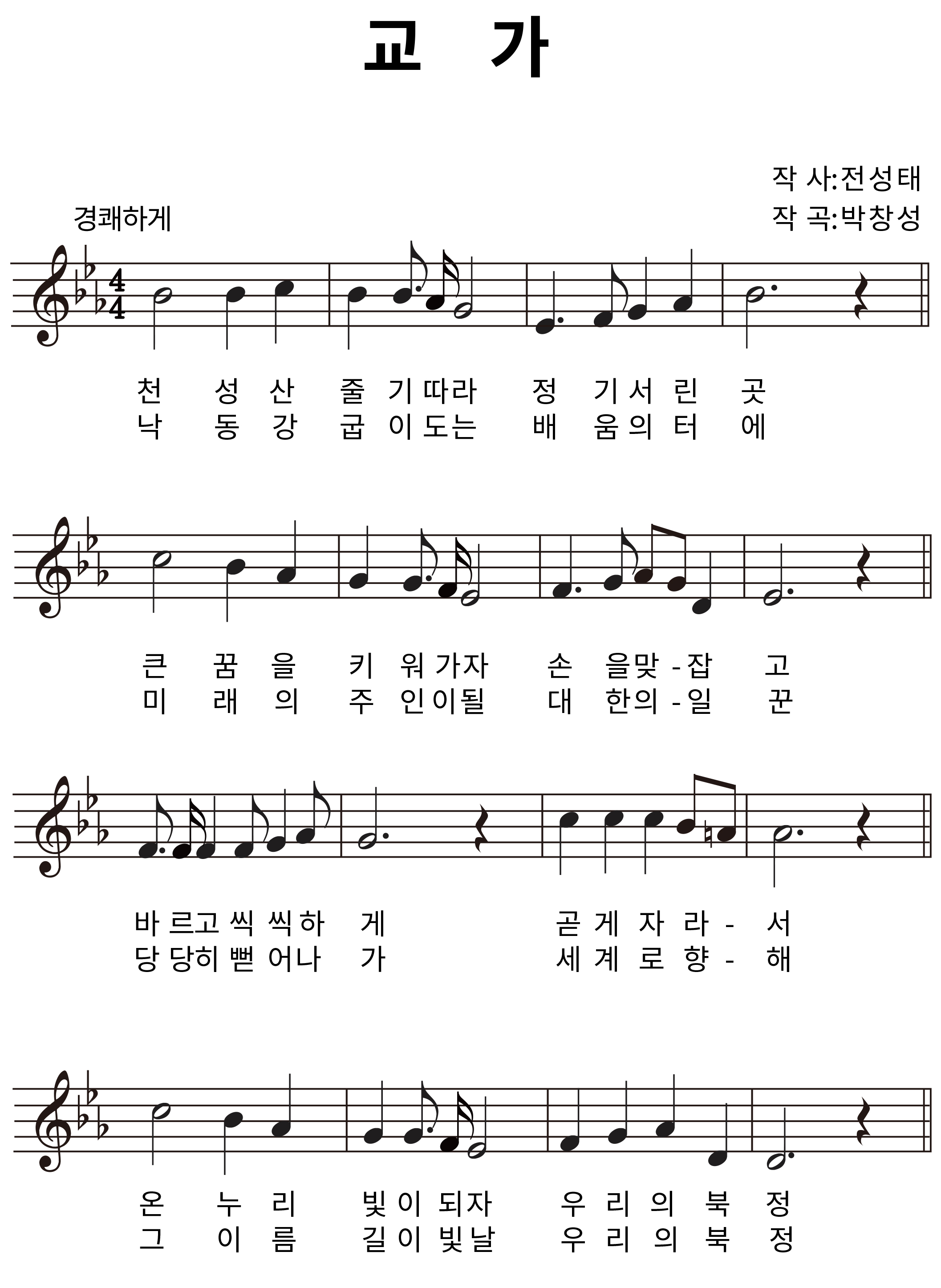 천성산 줄기따라 정기서린 곳
큰 꿈을 키워가자 손을 맞잡고
바르고 씩씩하게 곧게 자라서
온 누리 빛이 되자 우리의 북정

낙동강 굽이 도는 배움의 터에 
미래의 주인이 될 대한의 일꾼
당당히 뻗어 나가 세계로 향해
그 이름 길이 빛날 우리의 북정