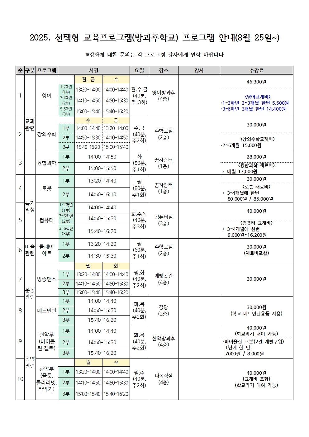 2025. 9월 선택형 교육프로그램(방과후학교) 안내002.jpg